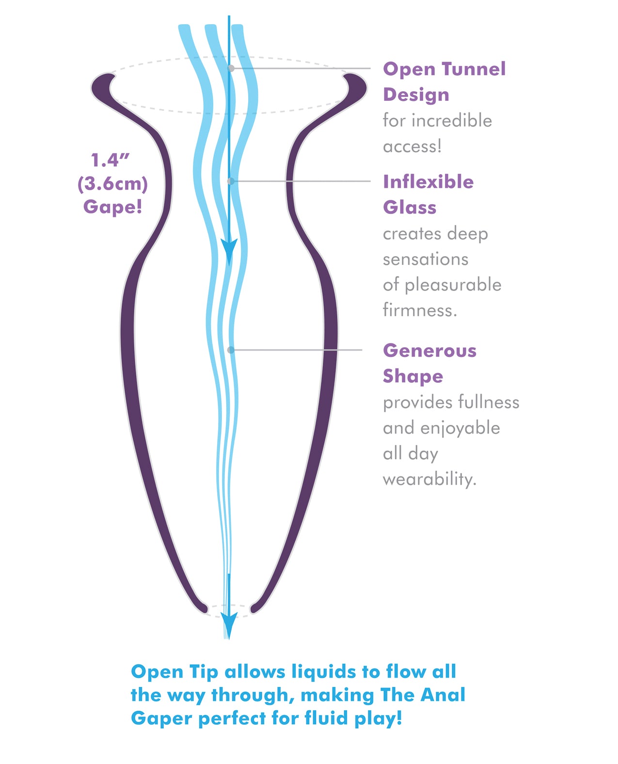 Anal Fantasy Elite Mega Glass Gaper with Open-Ended Design