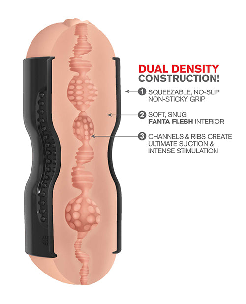 PDX Extreme Dual-Density Squeezable Stroker with Realistic Pussy & Ass Openings