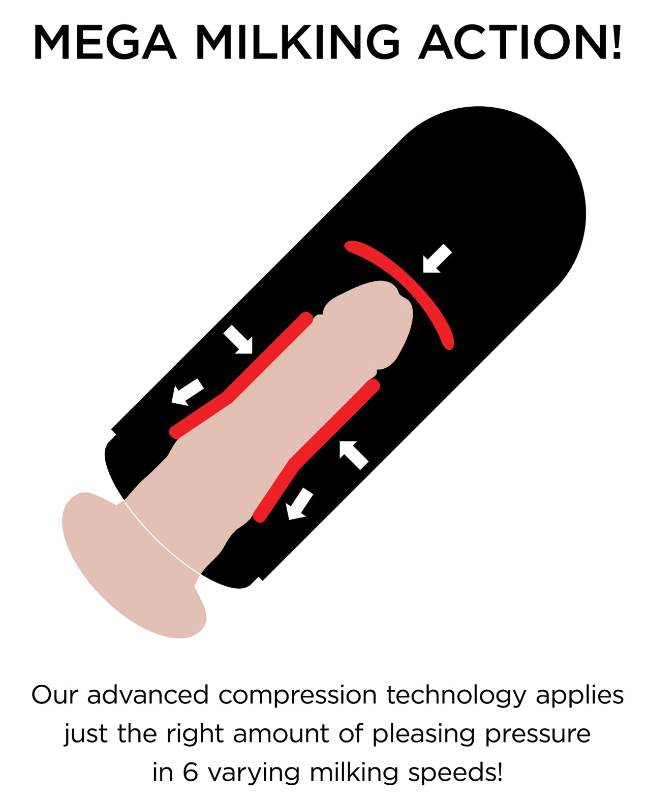 PDX Elite Vibrating Mega Milker Stroker with Automatic Compression and Viewing Window