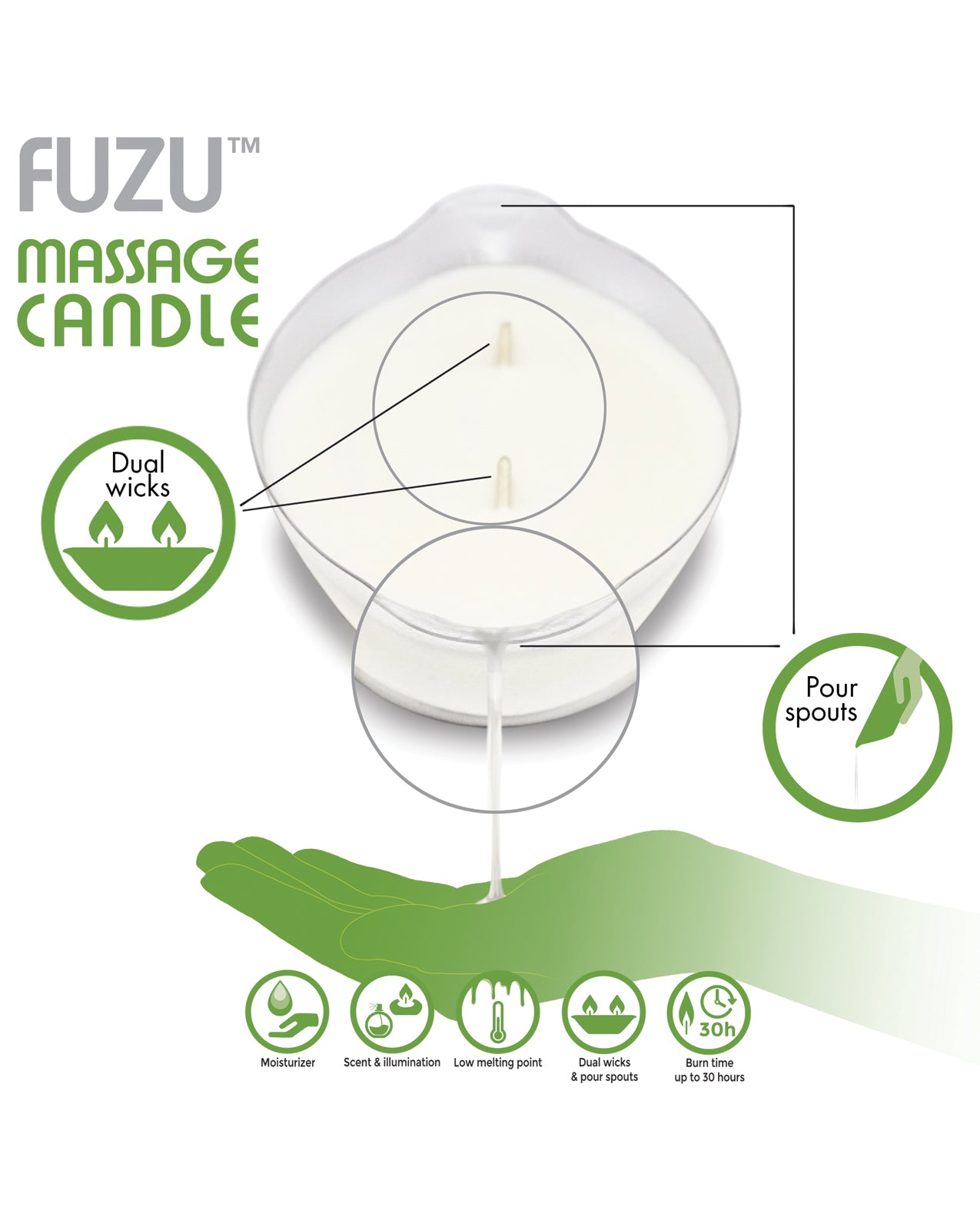 Fuzu Coconut Passion Massage Candle with Soothing Natural Oils