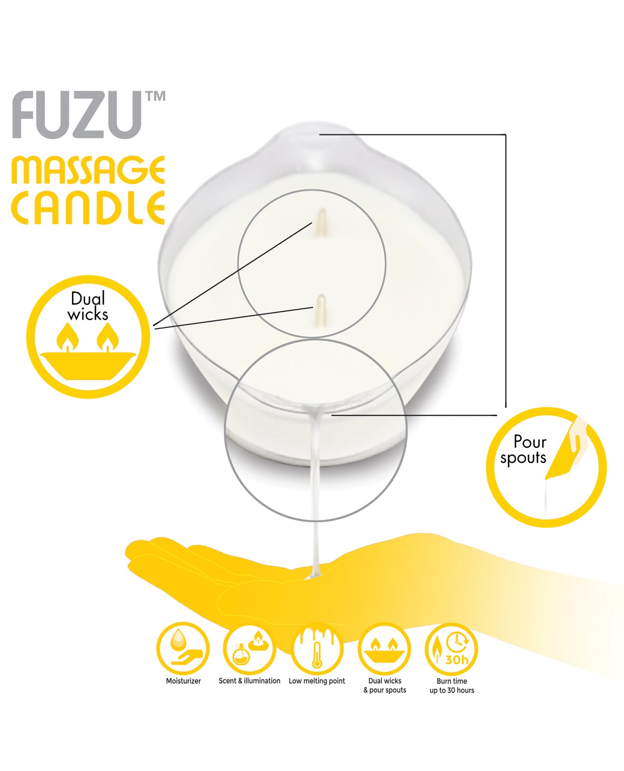 Fiji Dates & Lemon Peel Massage Candle with Dual-Wick Design