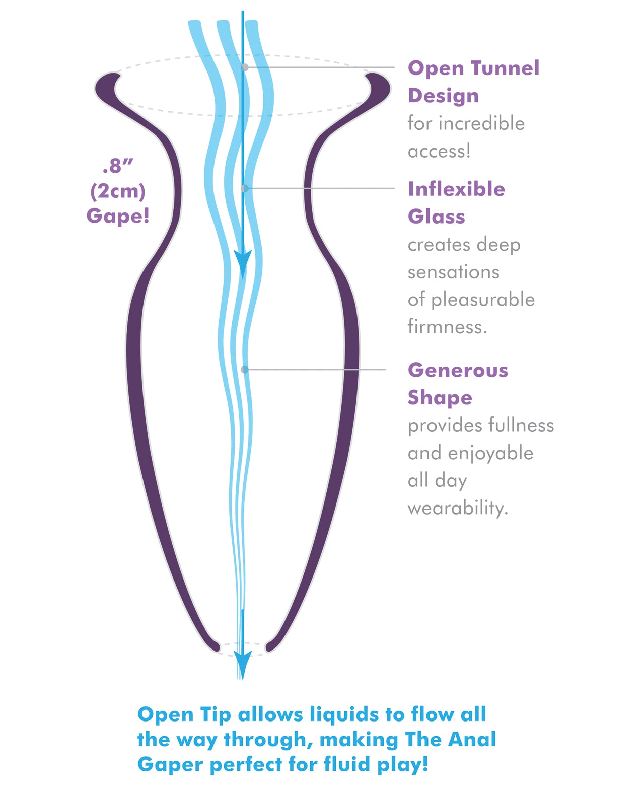 Anal Fantasy Elite Glass Gaper – Clear Glass Anal Plug for Beginners