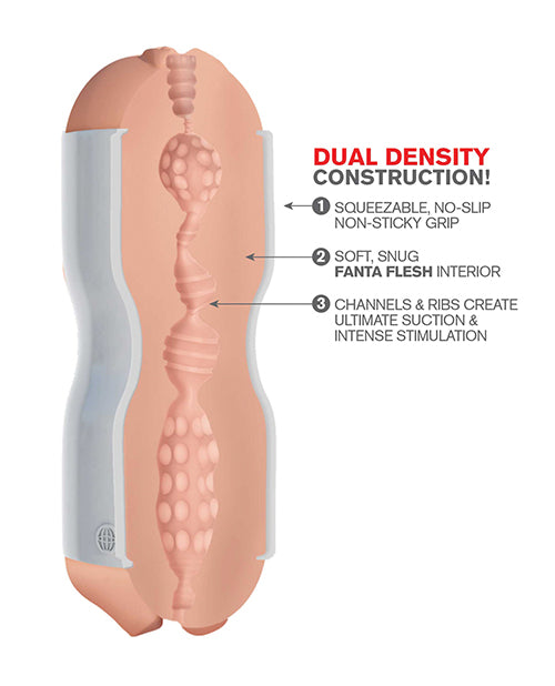 PDX Extreme Tight Grip Dual-Density Stroker with Lifelike Textured Tunnel